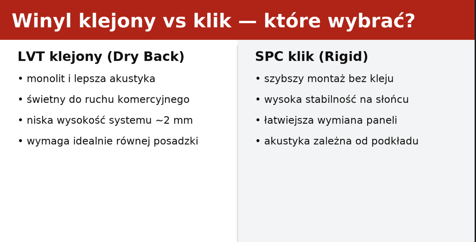 Winyl klejony czy klik?